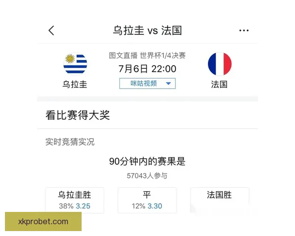 世界杯胜负竞猜策略详解与实用技巧全攻略